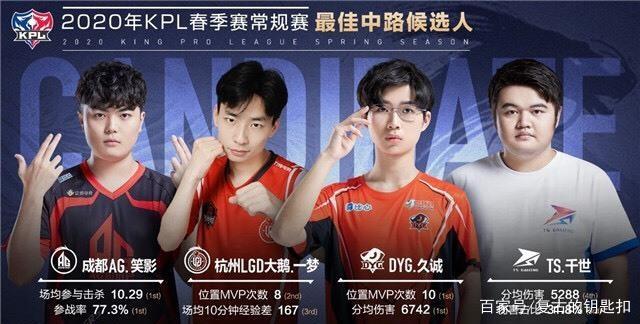 个人能力的