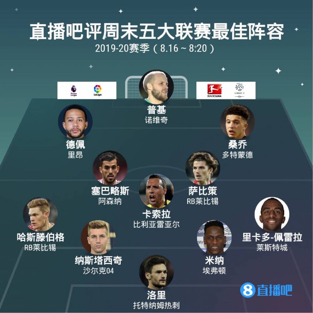 威少那充滿