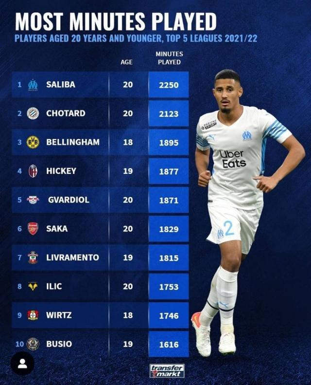 以他们核心